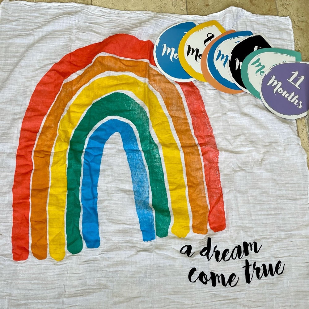 Rainbow Baby Milestone Blanket